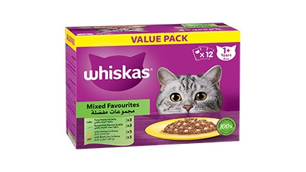 Classic wet products list image