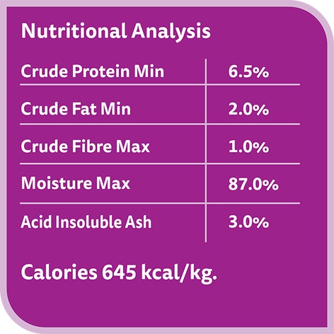 image 8853301012966-Whiskas%20Nova%20Junior%20Tuna_Nutritional%20Analysis