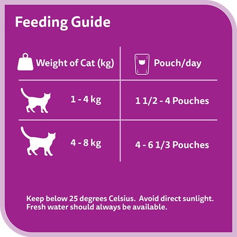 image 8853301012973-Whiskas%20Nova%20Adult%20Oceanfish_Feeding%20Guide