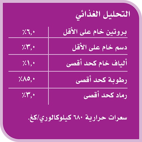 image 6294001832751-Whiskas%20Nova%20Adult%20Beef_Nutritional%20Analysis-ar