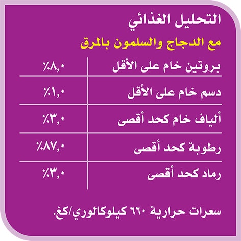image 6294001832959-Whiskas%20TM%20Adult%20Mix%20of%20Sea%20in%20Gravy_Nutritional%20Analysis-03-ar