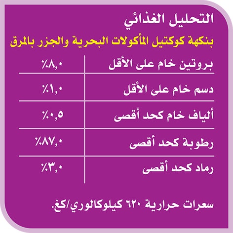 image 6294001836261-Whiskas%20TM%20Kitten%20Land%20%26%20Sea%20in%20Gravy_Nutritional%20Analysis-04-ar