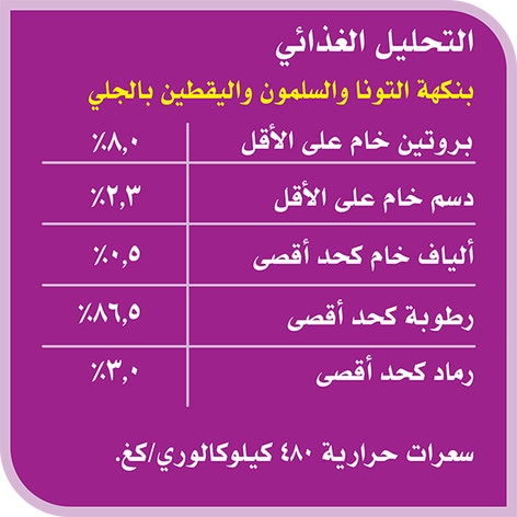 image 6294001836285-Whiskas%20TM%20Kitten%20Mix%20of%20Sea%20in%20Jelly_Nutritional%20Analysis-03-ar