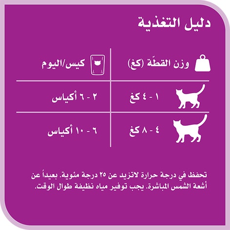 image 6294001836384-Whiskas%20TM%20Adult%20Salmon%20Spinach%20in%20Jelly_Feeding%20Guide-ar