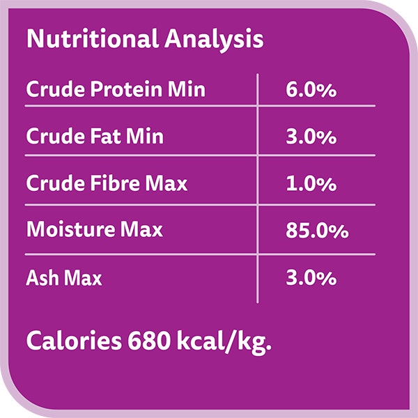 image 8853301006071-Whiskas%20Nova%20Adult%20Chicken_Nutritional%20Analysis