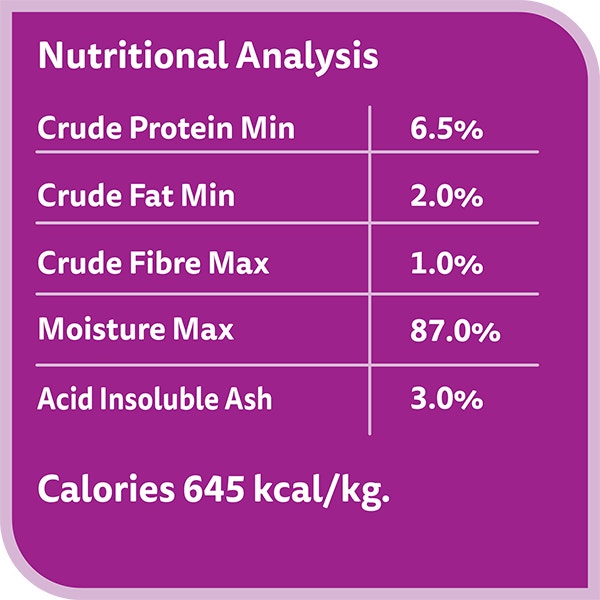 image 8853301012966-Whiskas%20Nova%20Junior%20Tuna_Nutritional%20Analysis