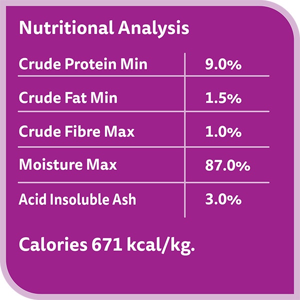 image 8853301012973-Whiskas%20Nova%20Adult%20Oceanfish_Nutritional%20Analysis