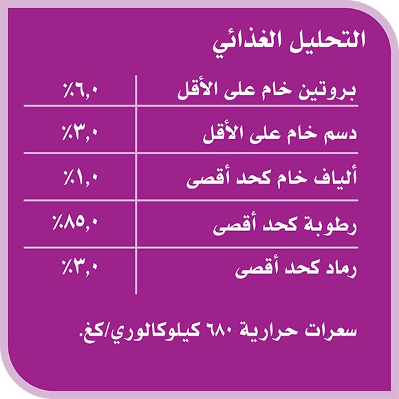 image 6294001832751-Whiskas%20Nova%20Adult%20Beef_Nutritional%20Analysis-ar