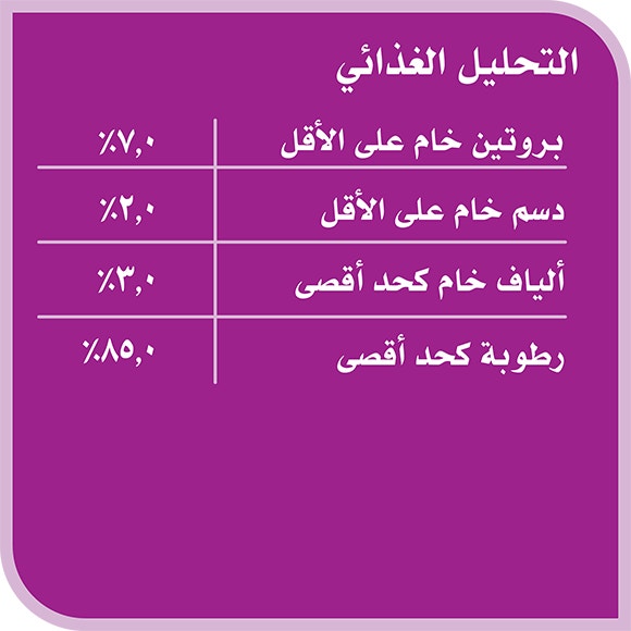image 6294001832874-Whiskas%20Purrfectly%20Adult%20Chicken_Nutritional%20Analysis-ar