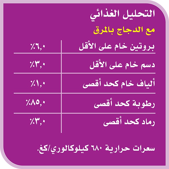 image 6294001835592-Whiskas%20Nova%20Adult%20Meaty%20Selection_Nutritional%20Analysis-03-ar