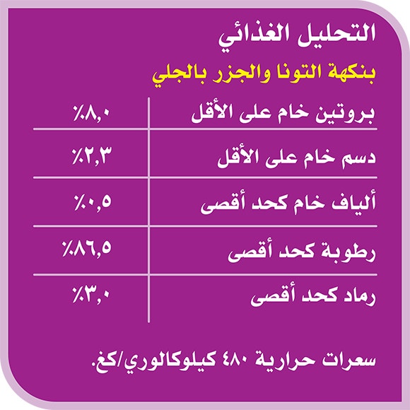 image 6294001836285-Whiskas%20TM%20Kitten%20Mix%20of%20Sea%20in%20Jelly_Nutritional%20Analysis-04-ar