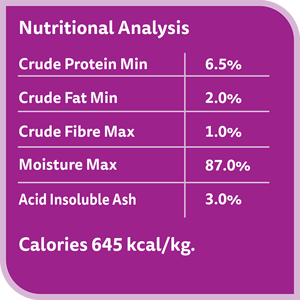 image 6294001832713-Whiskas%20Nova%20Junior%20Tuna_Nutritional%20Analysis