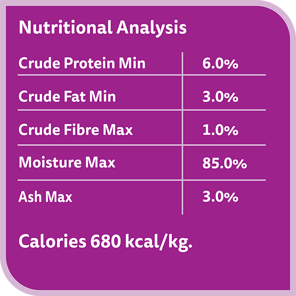 image 6294001832737-Whiskas%20Nova%20Adult%20Chicken_Nutritional%20Analysis