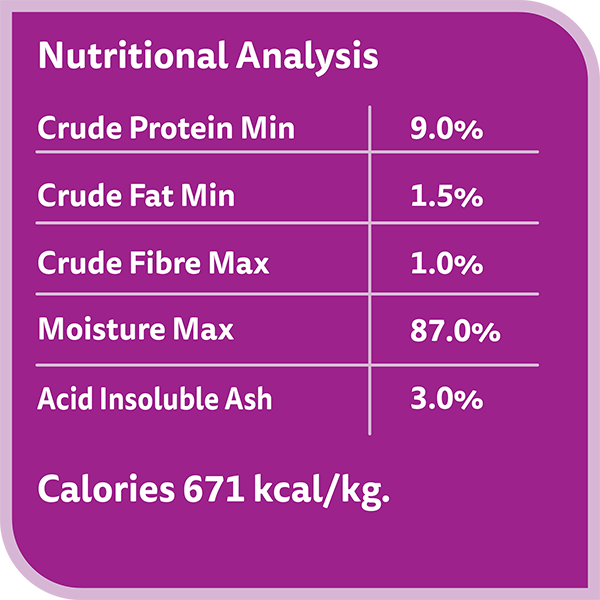 image 6294001835653-Whiskas%20Nova%20Adult%20Oceanfish_Nutritional%20Analysis