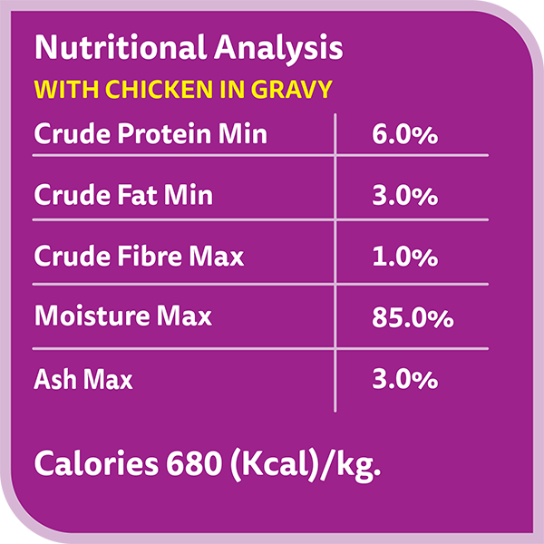 image 6294001836094-Whiskas%20Nova%20Adult%20Mix%20Favourites_Nutritional%20Analysis-05
