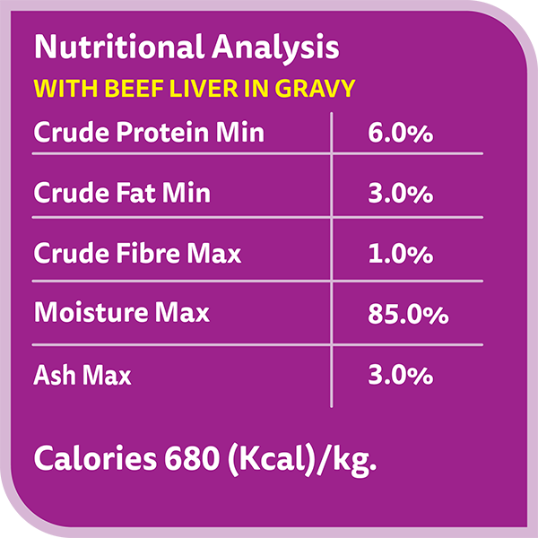 image 6294001836094-Whiskas%20Nova%20Adult%20Mix%20Favourites_Nutritional%20Analysis-06