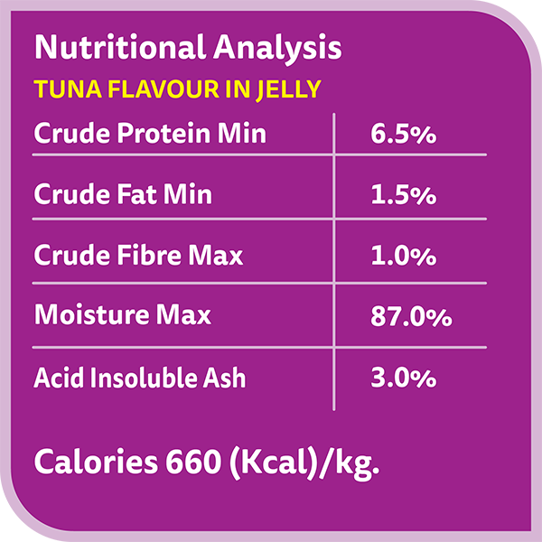 image 6294001836094-Whiskas%20Nova%20Adult%20Mix%20Favourites_Nutritional%20Analysis-07