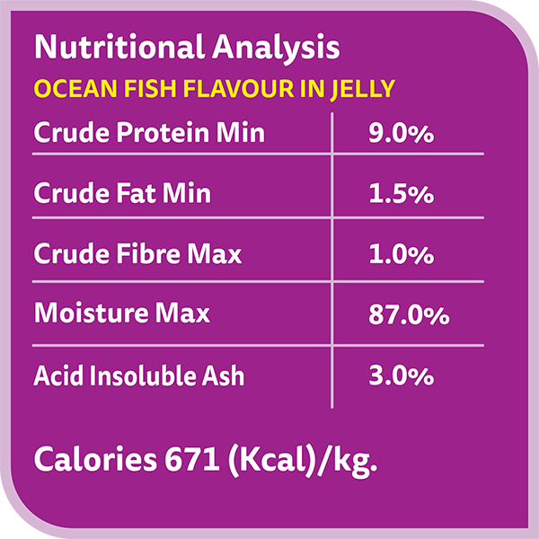 image 6294001836094-Whiskas%20Nova%20Adult%20Mix%20Favourites_Nutritional%20Analysis-08