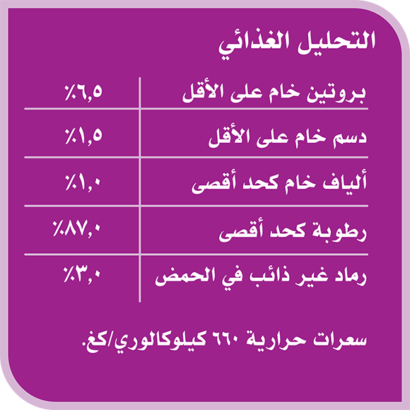 image 6294001832690-Whiskas%20Nova%20Adult%20Tuna_Nutritional%20Analysis-ar