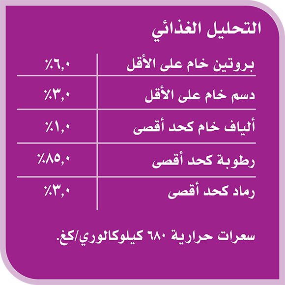 image 6294001832751-Whiskas%20Nova%20Adult%20Beef_Nutritional%20Analysis-ar