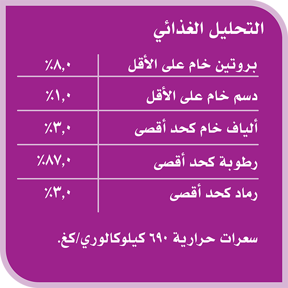 image 6294001832898-Whiskas%20TM%20Adult%20Chicken%20%26%20Salmon_Nutritional%20Analysis-ar