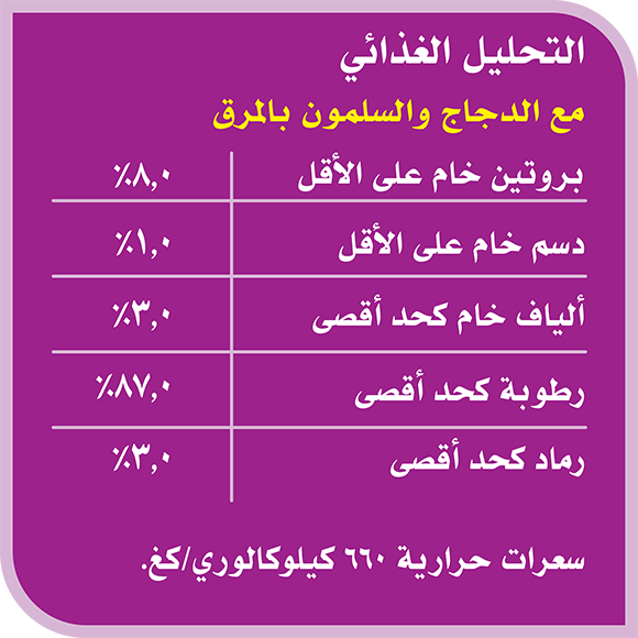 image 6294001832959-Whiskas%20TM%20Adult%20Mix%20of%20Sea%20in%20Gravy_Nutritional%20Analysis-03-ar