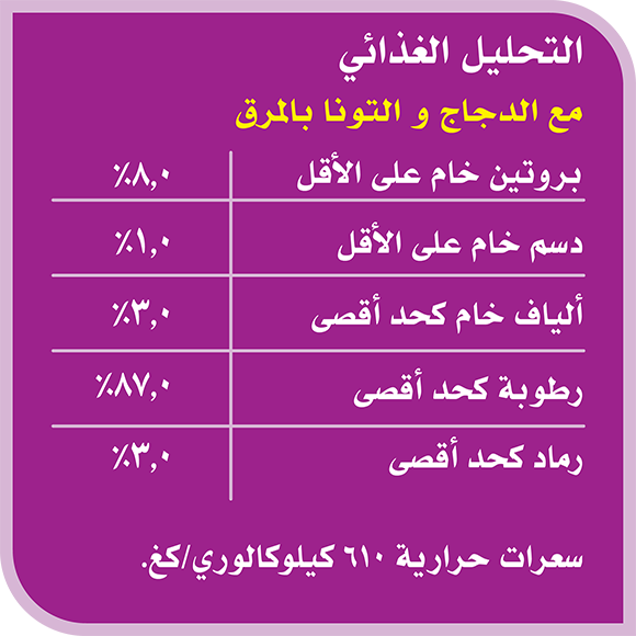 image 6294001832959-Whiskas%20TM%20Adult%20Mix%20of%20Sea%20in%20Gravy_Nutritional%20Analysis-04-ar