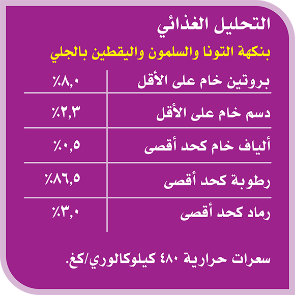 image 6294001836285-Whiskas%20TM%20Kitten%20Mix%20of%20Sea%20in%20Jelly_Nutritional%20Analysis-03-ar