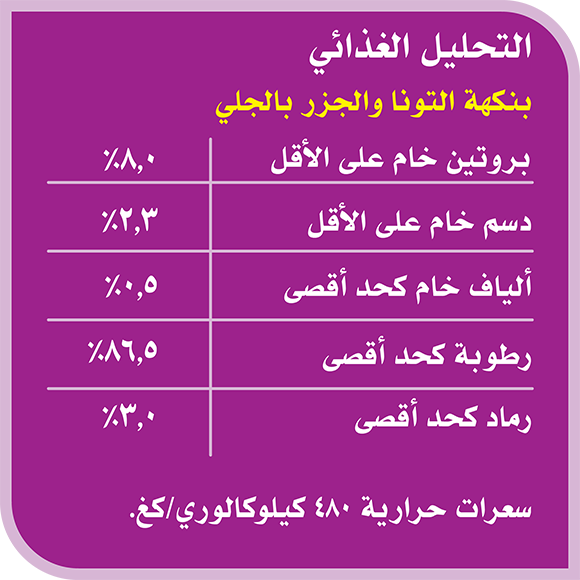 image 6294001836285-Whiskas%20TM%20Kitten%20Mix%20of%20Sea%20in%20Jelly_Nutritional%20Analysis-04-ar