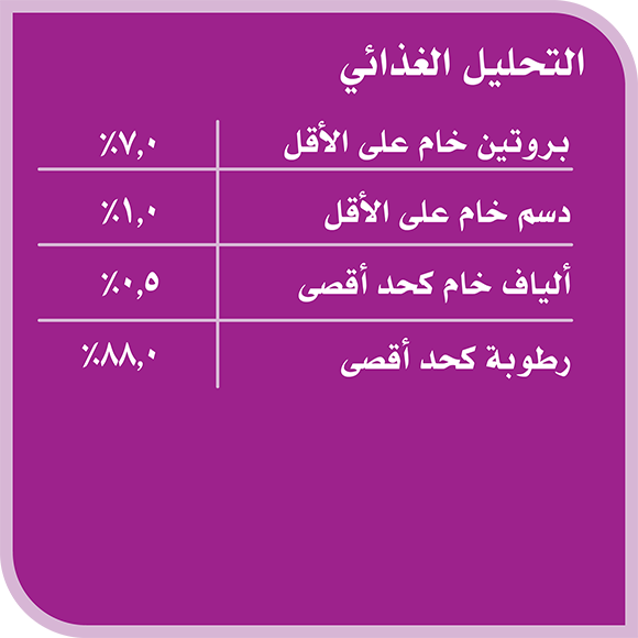 image 8853301002851-Whiskas%20Purrfectly%20Adult%20Tuna_Nutritional%20Analysis-ar