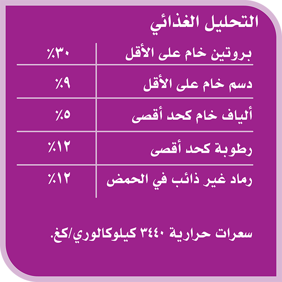 image 9334214035208-Whiskas%20Amazonia%20Adult%20Gourmet%20Seafood%203kg_Nutritional%20Analysis-ar